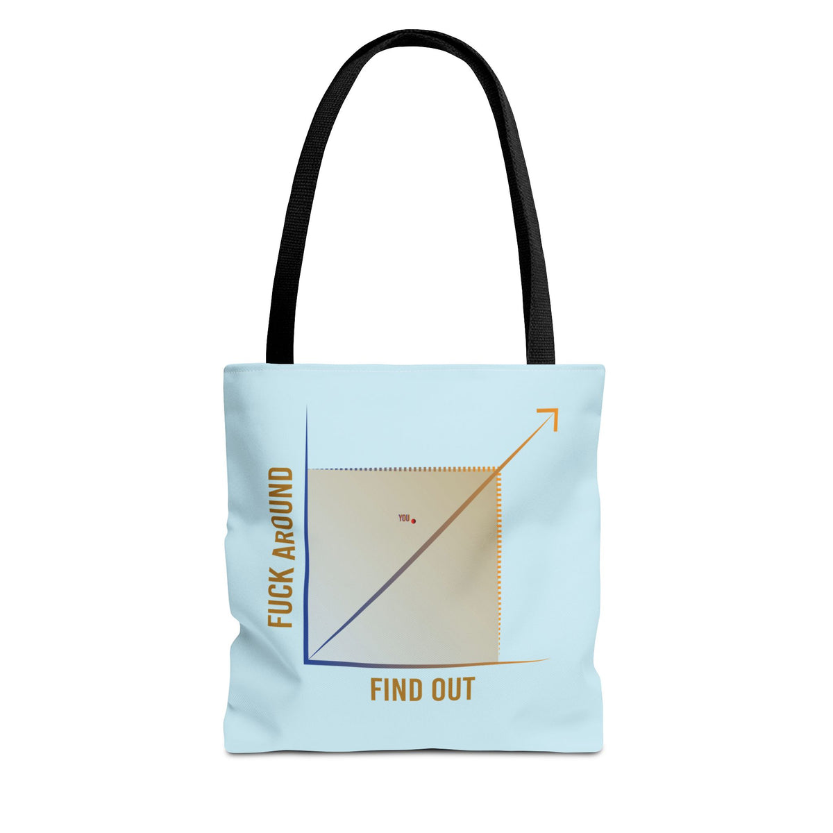 Fuck Around Find Out graph Tote Bag | Humor, Sarcastic Quote