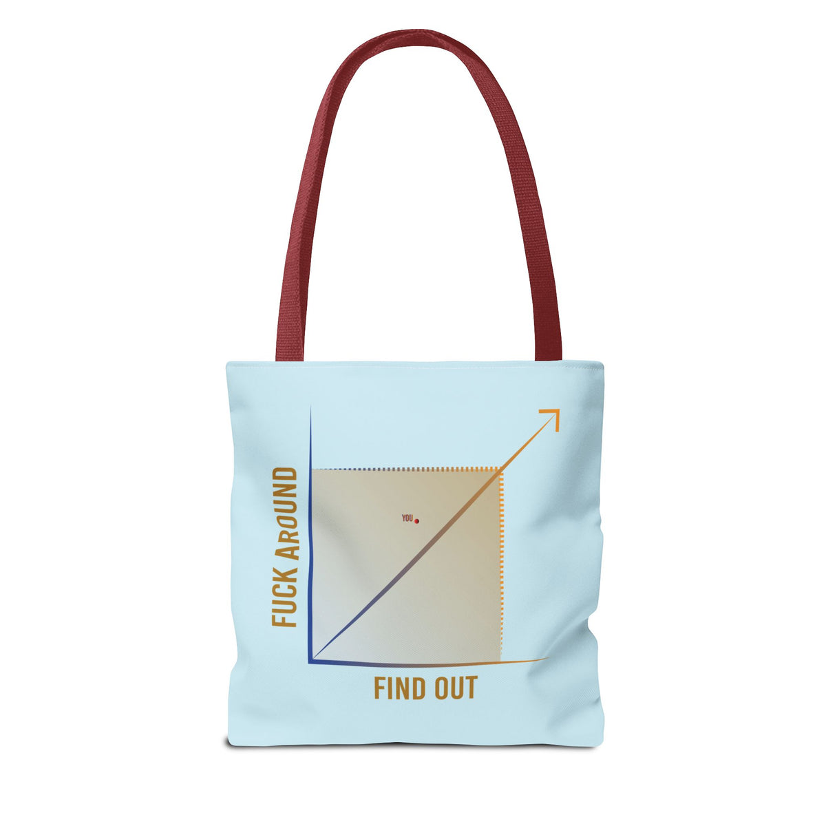 Fuck Around Find Out graph Tote Bag | Humor, Sarcastic Quote