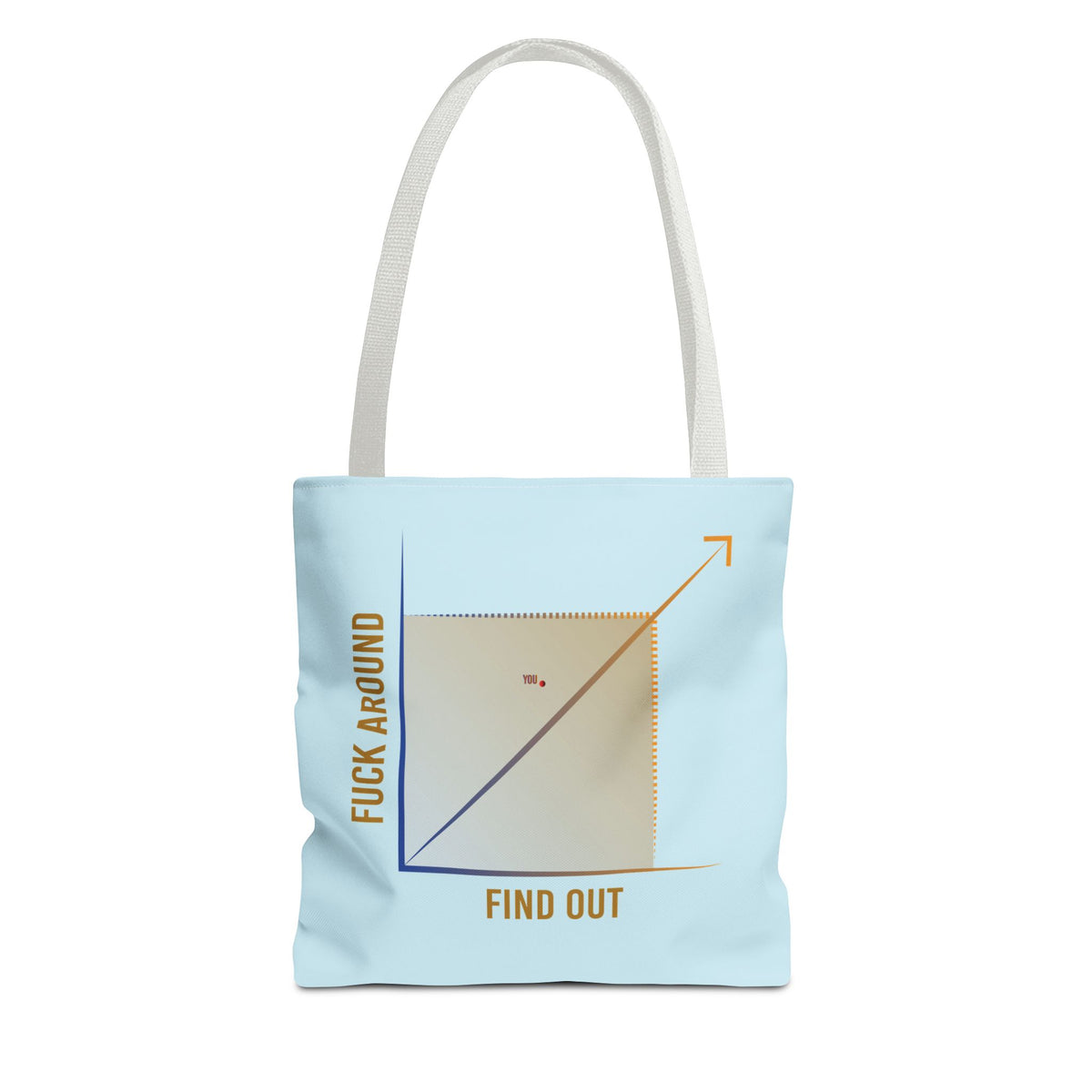 Fuck Around Find Out graph Tote Bag | Humor, Sarcastic Quote