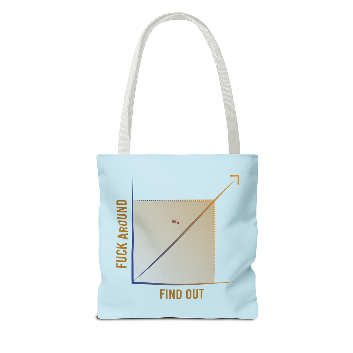 Fuck Around Find Out graph Tote Bag | Humor, Sarcastic Quote