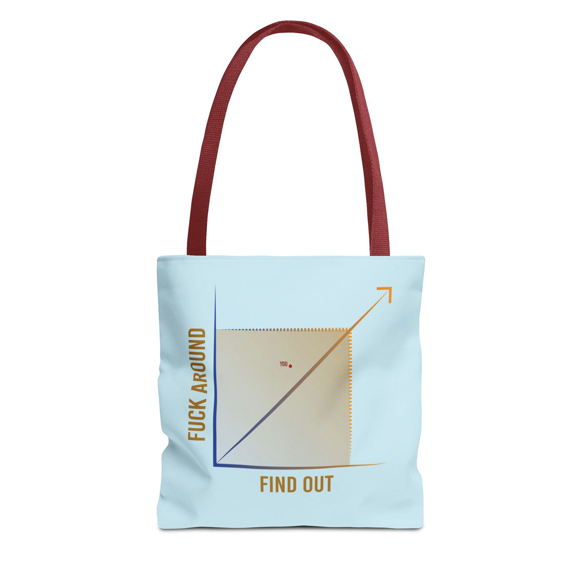 Fuck Around Find Out graph Tote Bag | Humor, Sarcastic Quote
