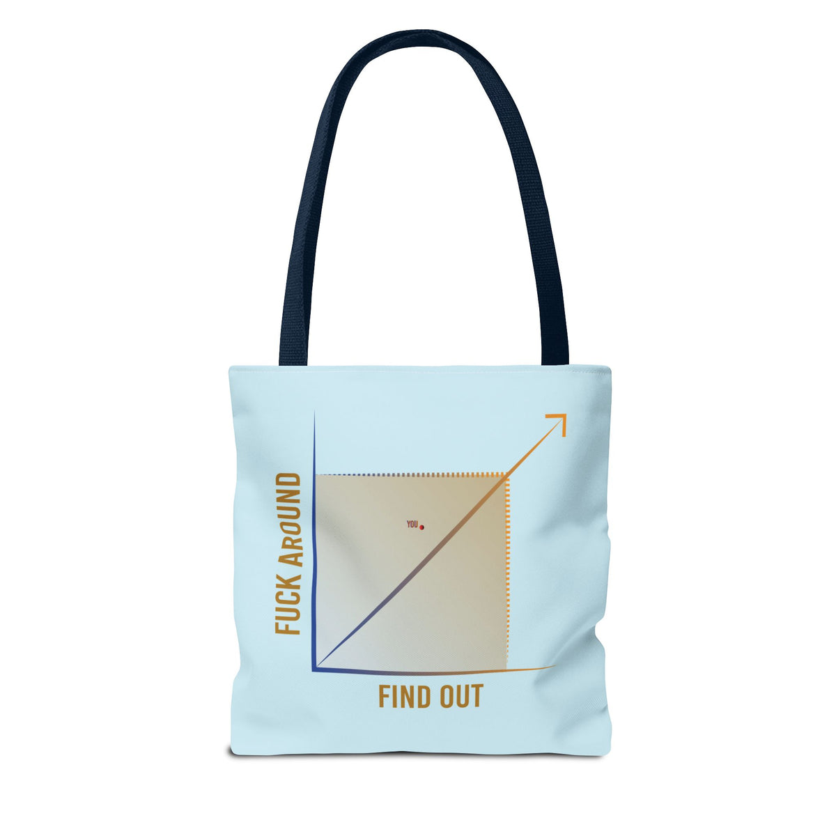 Fuck Around Find Out graph Tote Bag | Humor, Sarcastic Quote