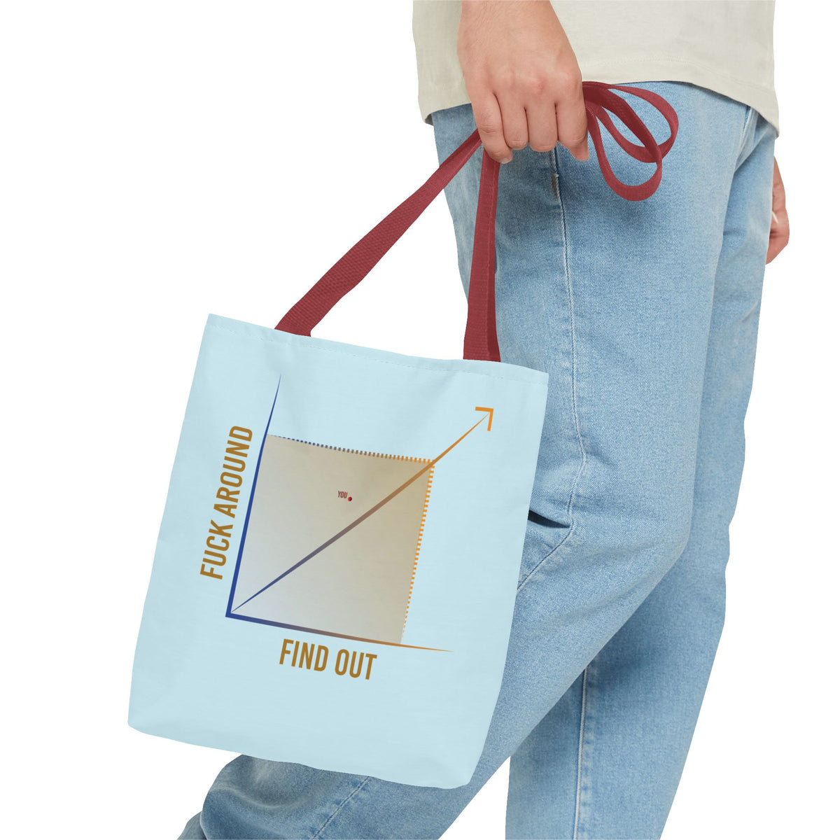 Fuck Around Find Out graph Tote Bag | Humor, Sarcastic Quote