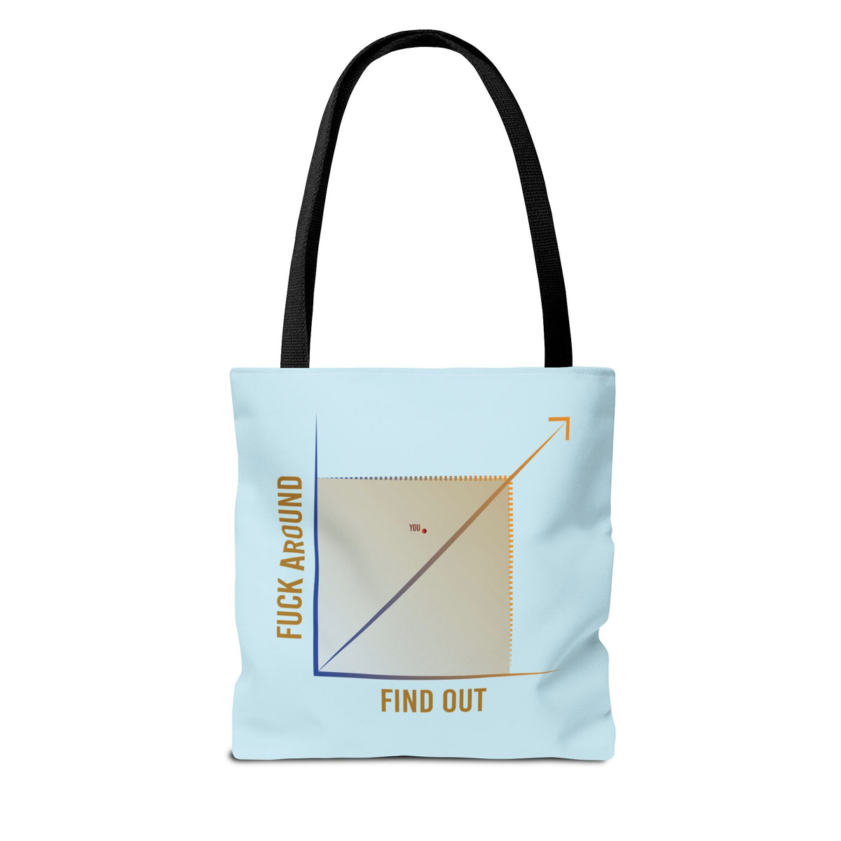 Fuck Around Find Out graph Tote Bag | Humor, Sarcastic Quote