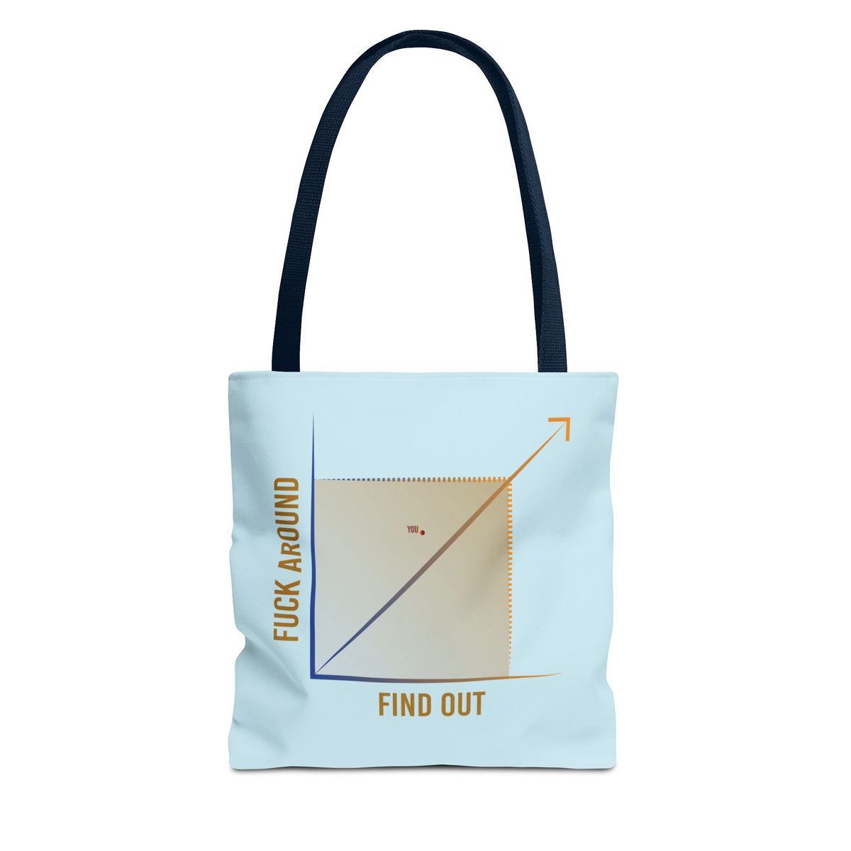 Fuck Around Find Out graph Tote Bag | Humor, Sarcastic Quote