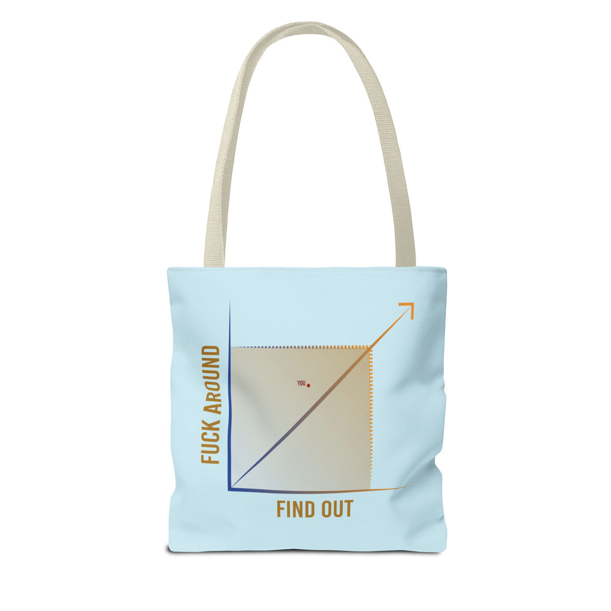 Fuck Around Find Out graph Tote Bag | Humor, Sarcastic Quote