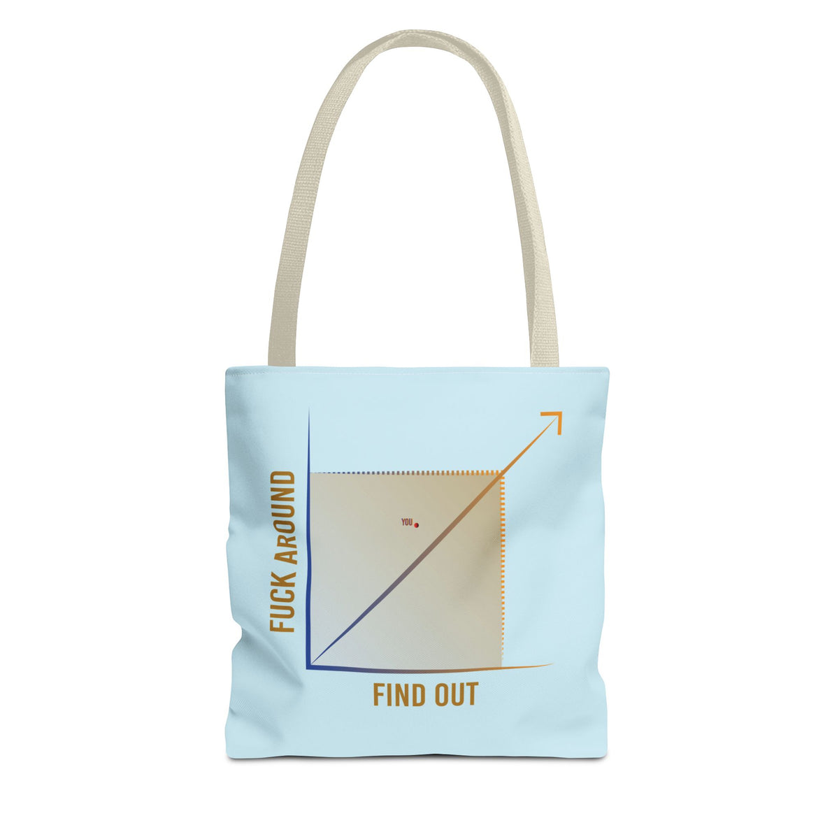 Fuck Around Find Out graph Tote Bag | Humor, Sarcastic Quote